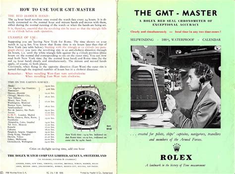 rolex gmt story|rolex gmt from 1958.